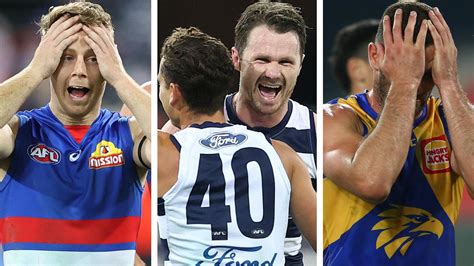 2020 afl predictions|AFL 2020: AFL ladder, champion data, expected .
